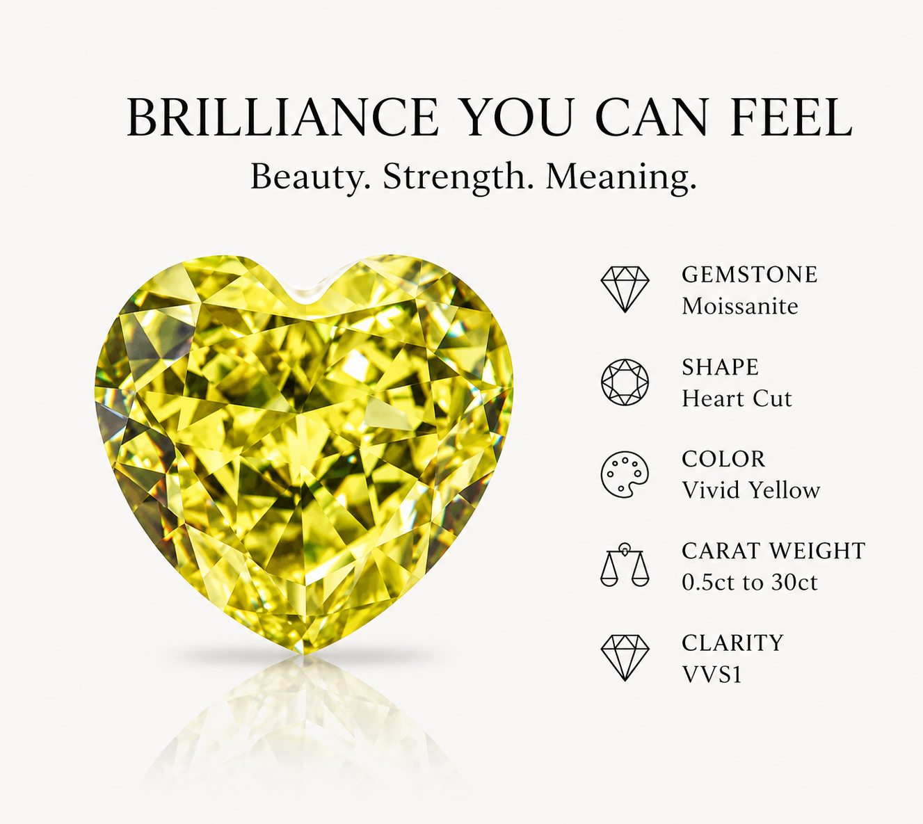 Vivid Canary Yellow Heart Cut Moissanites