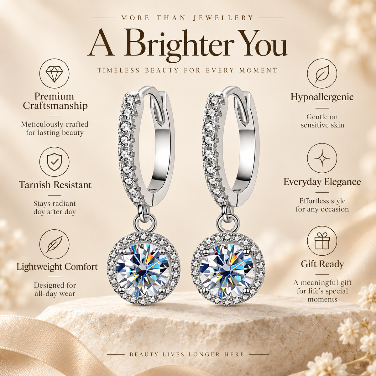 Silver halo colourless moissanite hoop drop earrings shown in a craftsmanship and comfort features graphic