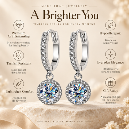 Silver halo colourless moissanite hoop drop earrings shown in a craftsmanship and comfort features graphic