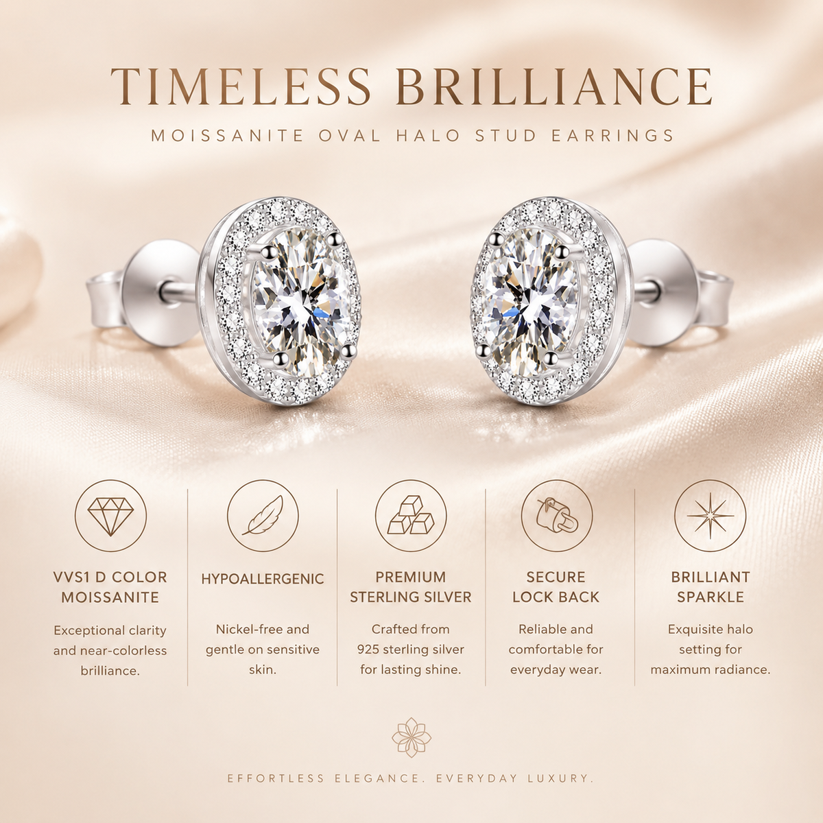 Silver oval halo moissanite stud earrings with a product features infographic