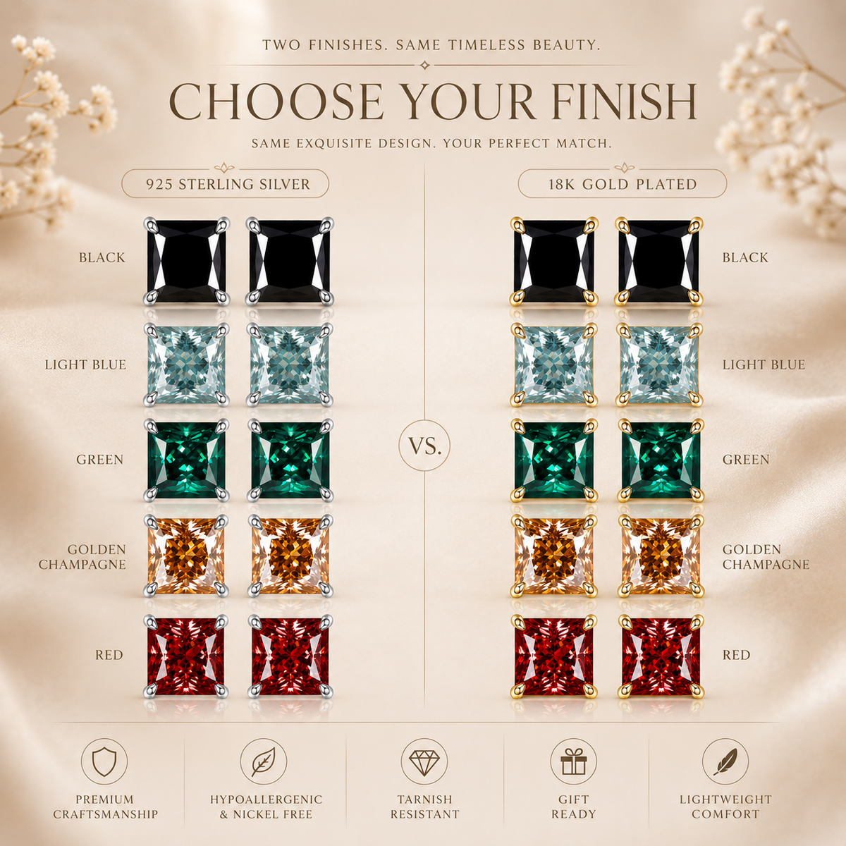 Princess-cut coloured moissanite stud earrings in silver and gold finishes with five stone colours comparison graphic