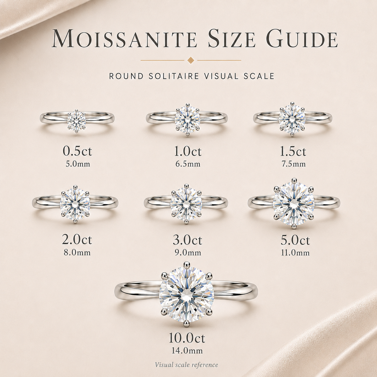 Anillo de compromiso clásico de moissanita con solitario estilo Tiffany de 6 puntas 