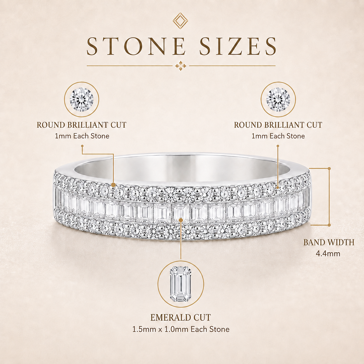 Emerald & Round Brilliant Moissanite Triple-Row Wedding Band