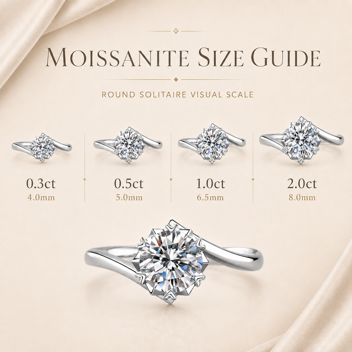 Round Brilliant Moissanite Twist Solitaire Engagement Ring