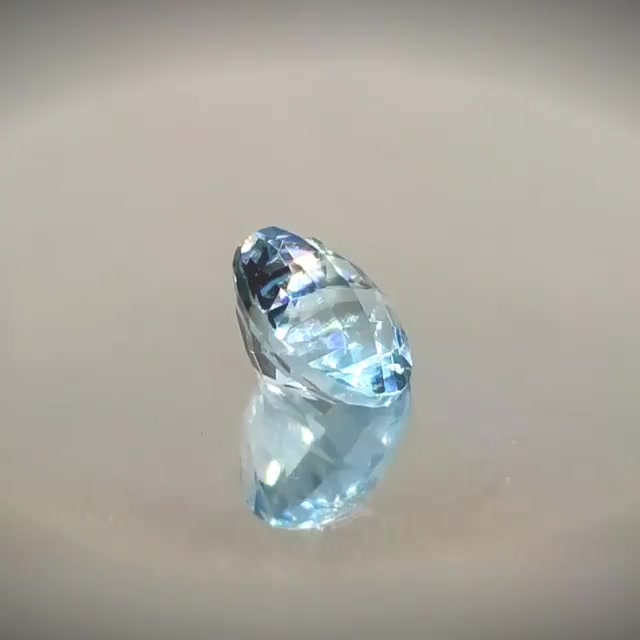 3.24ct Round Cut Sky Blue Topaz - Premium Jewelry from Dazzling Delights - Just $40.95! Shop now at Dazzling Delights